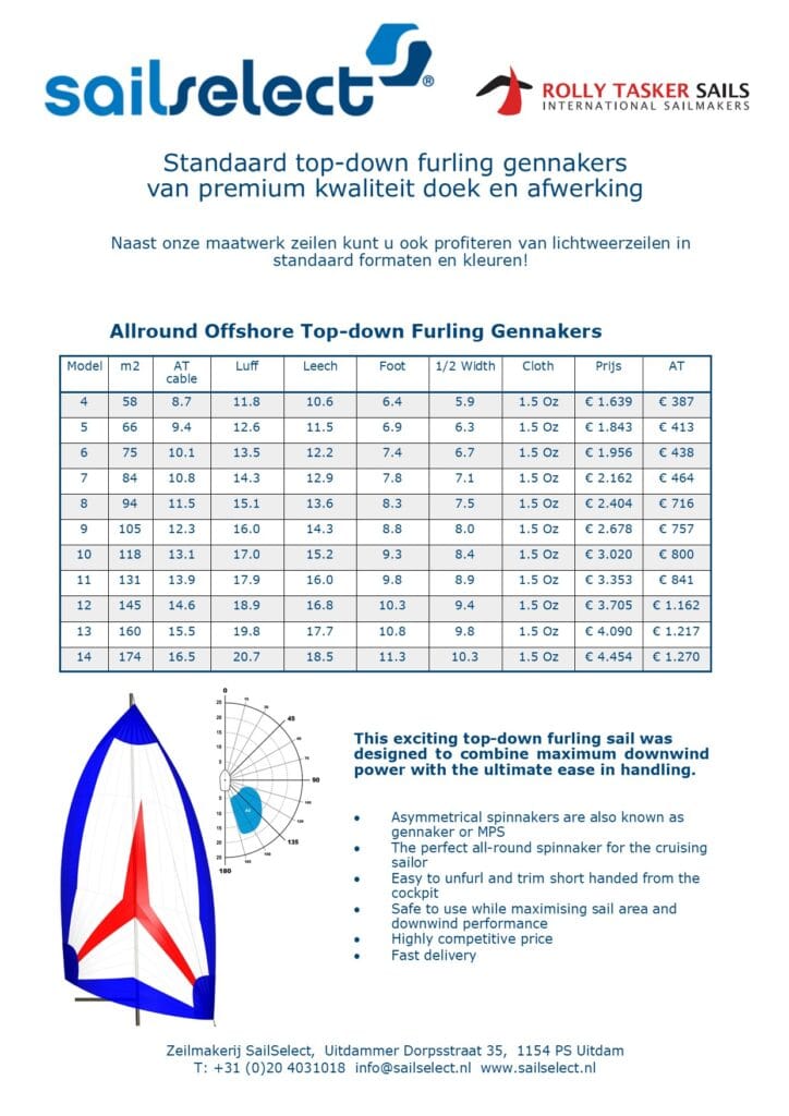 top-down furling gennakers